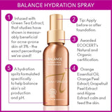 Hydration Spray