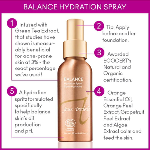 Hydration Spray